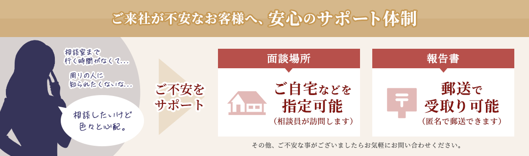 ご来社がご不安な方へ 相談員がご自宅などへ訪問可能、報告書は郵送でお受け取り可能(匿名郵送可能)です。